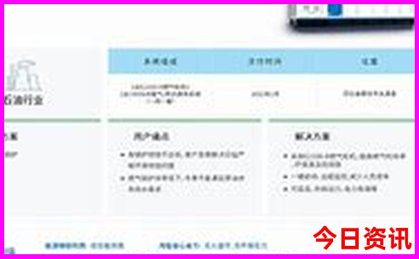 新疆北疆都有哪些景点